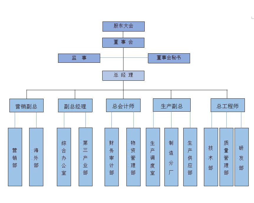 QQ截圖20170310131430.jpg QQ截圖20170310131430.jpg