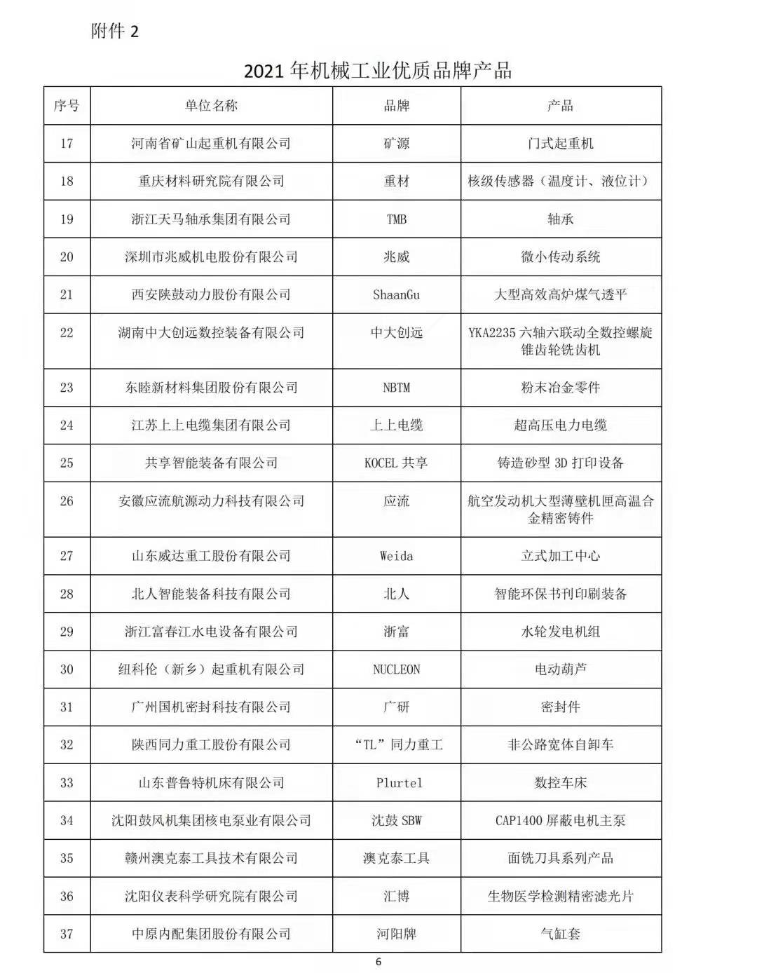 寰俊鍥劇墖_202201190948582.jpg 寰俊鍥劇墖_202201190948582.jpg
